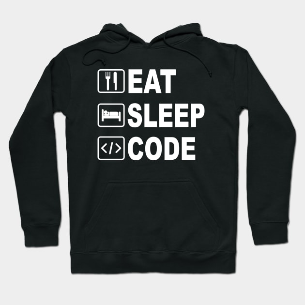 Eat Sleep Code Hoodie by ChrifBouglas